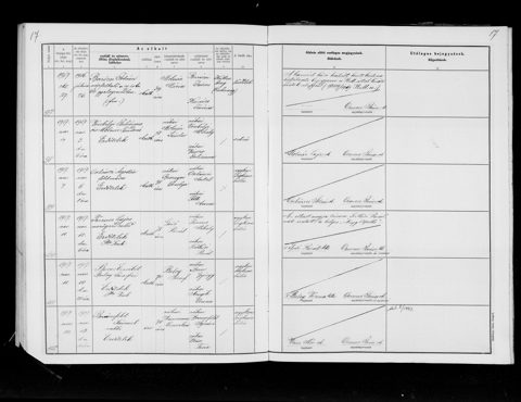 Erdőtelek civil death register, 1917, entry 102: Rabbi Sámuel Braunfeld, rabbi of Erdőtelek, died 13 November 1917, aged 71; widower of Czeczilia Neumann. This record names his par