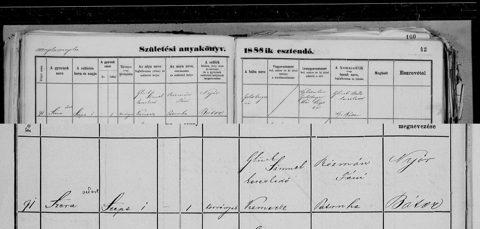 1888 birth of Szera (Sarah Leah) Glück, Betti's daughter named for Sára Leah