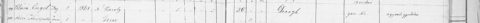 Hajdúdorog Jewish death register, 1 May 1868, entry 99: Klára Engel, aged 50, born Nagykároly. The register gives no maiden name; that she is Klára Engel née Fried, Kati Szender’s
