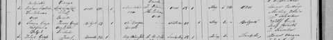 Bolyok Jewish marriage register, 6 May 1864 (p. 13, entry 4): Simon Grosz, son of Jónás Gross, leaseholder (Arendator) of Szentpéter, marries a bride of the Berger family; a witnes