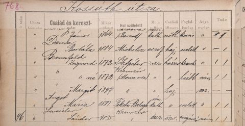 Census of Miskolc, 1900, Kossuth utca 9: Braunfeld Zsigmond, merchant, born 1872 at Sajószentpéter; his wife and daughter Margit (b. 1897), both born at Kremzír (Kroměříž, Moravia)