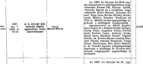 Központi Értesítő (Hungarian company gazette), 29 April 1897, p. 409: Emánuel Szender is registered as a regular director of the Hajdúdorog Mutual Aid Society, a credit cooperative